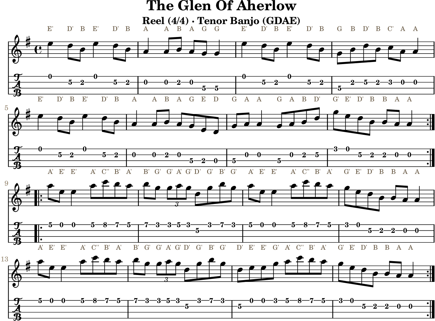 The Glen Of Aherlow: standard notation and GDAE tenor banjo TAB, four measures per line