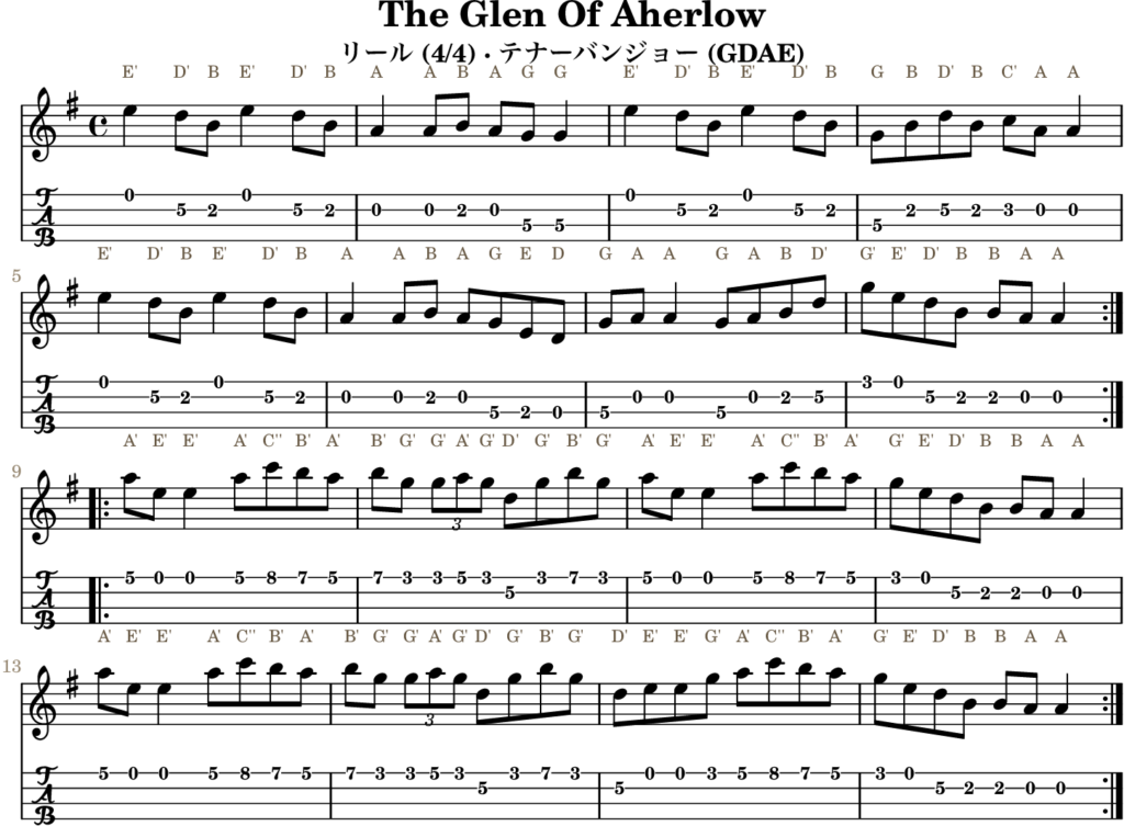 The Glen Of Aherlow（Gメジャー・Reel）｜バンジョーTABとD管ホイッスル運指