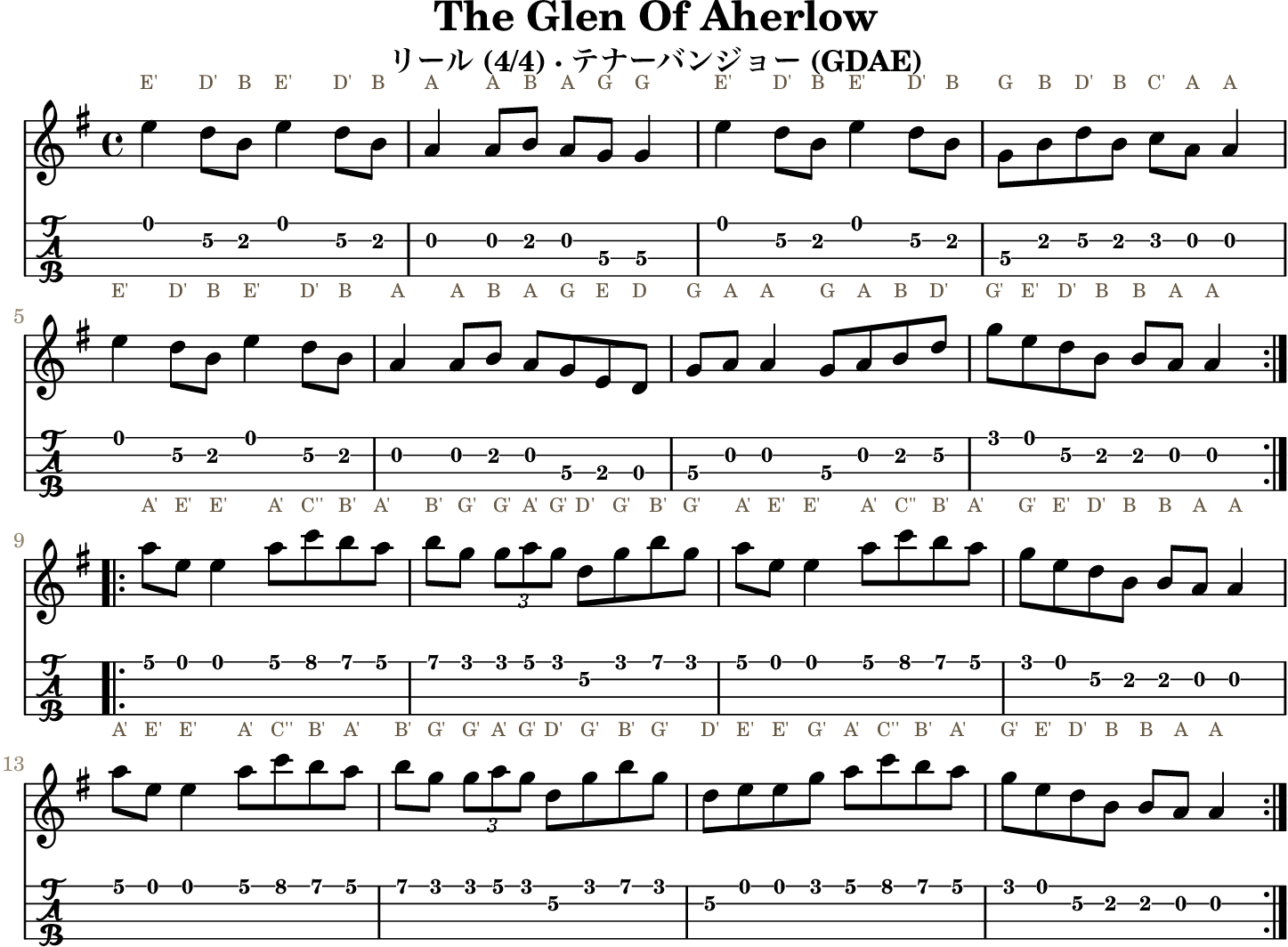 The Glen Of Aherlow GDAE tenor banjo TAB, four measures per line