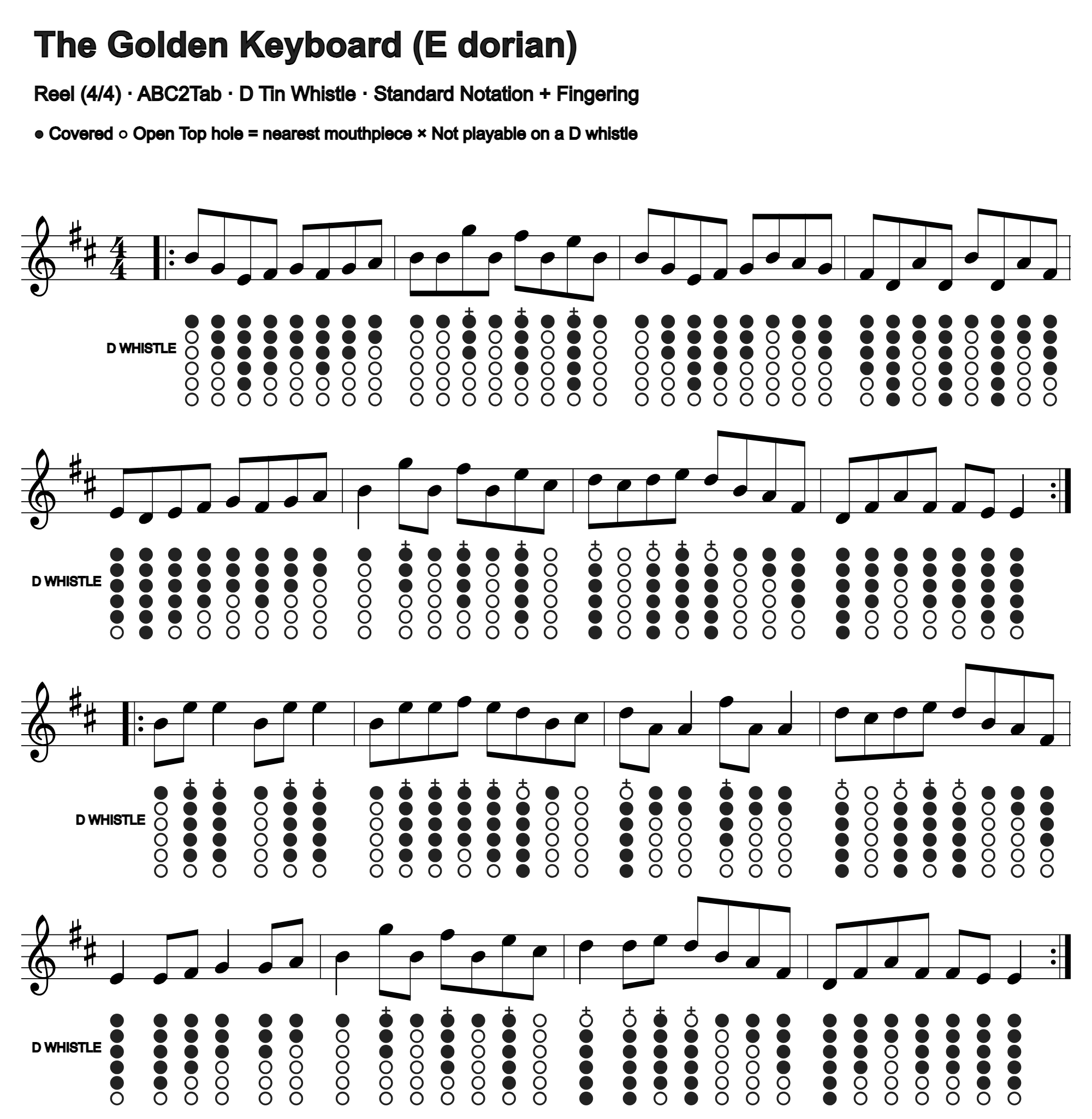 The Golden Keyboard: standard notation and D tin whistle fingering, four measures per line