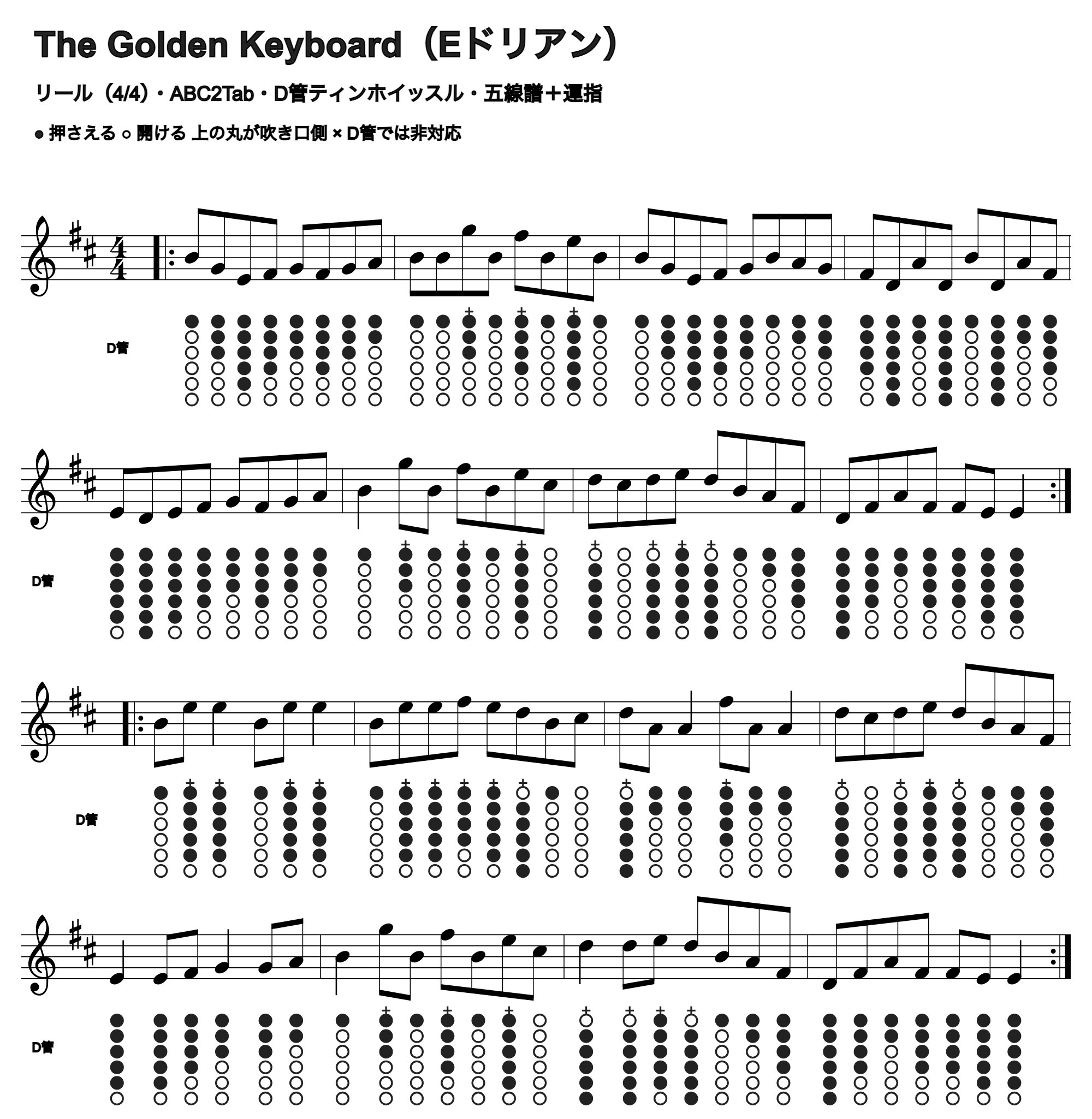 The Golden Keyboardの五線譜とD管ホイッスル運指、1段4小節