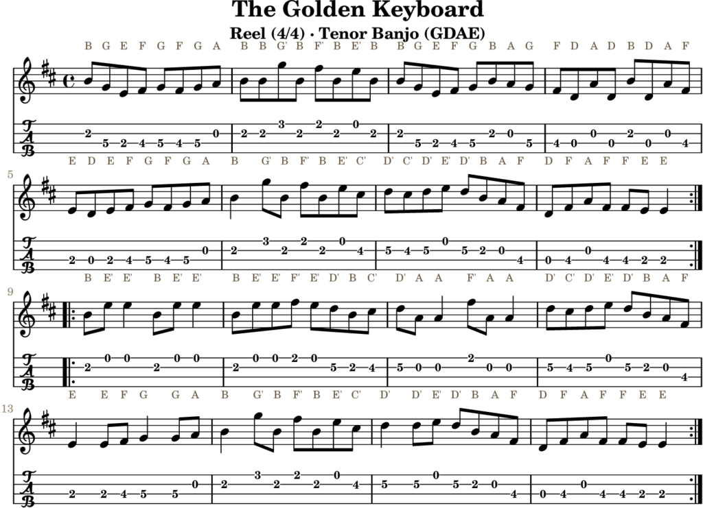 The Golden Keyboard in E Dorian — Reel | Tenor Banjo TAB & D Whistle Fingering
