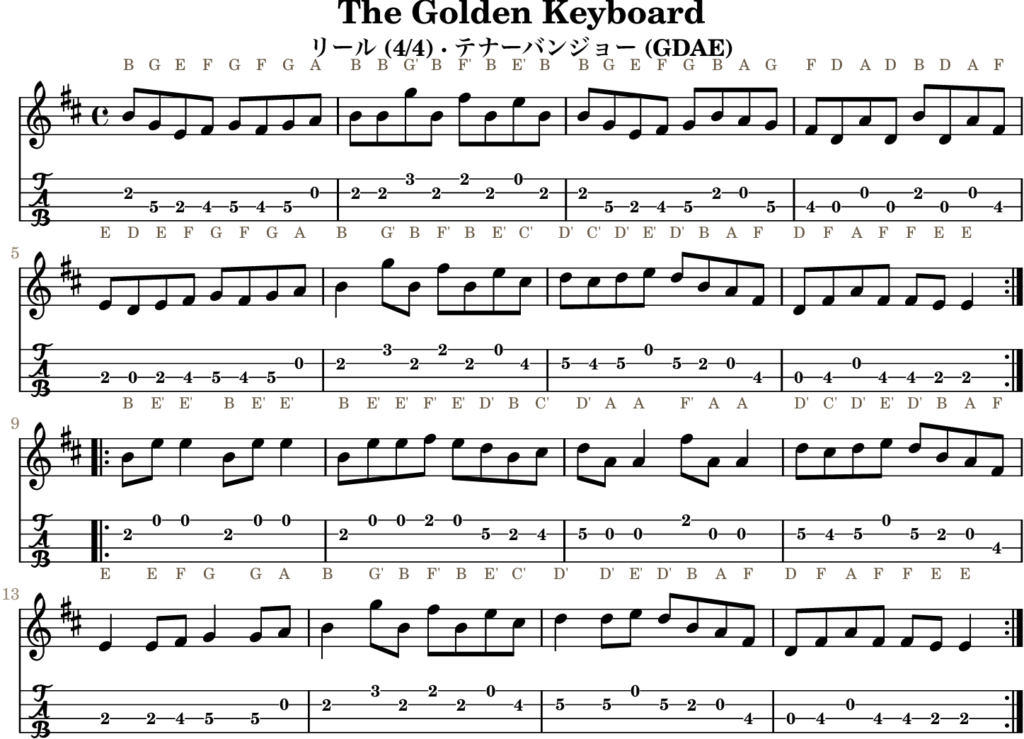 The Golden Keyboard（Eドリアン・Reel）｜バンジョーTABとD管ホイッスル運指