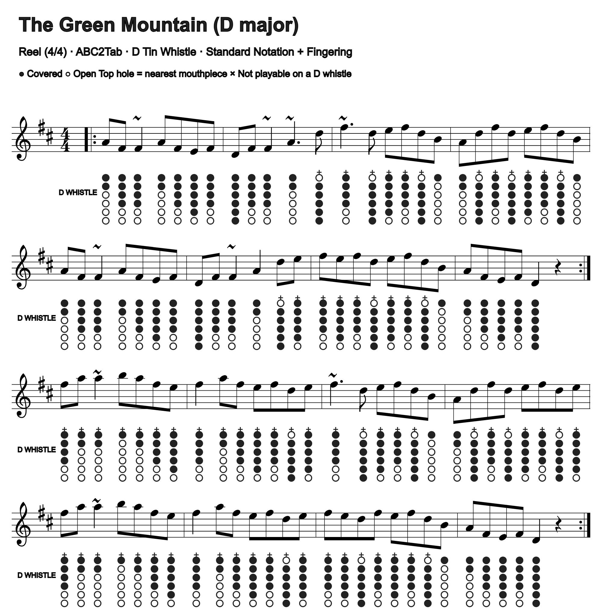The Green Mountain: standard notation and D tin whistle fingering, four measures per line
