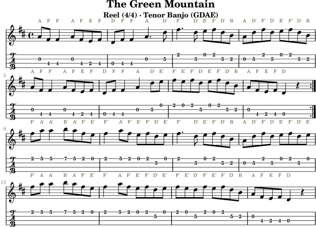 The Green Mountain in D Major — Reel | Tenor Banjo TAB & D Whistle Fingering