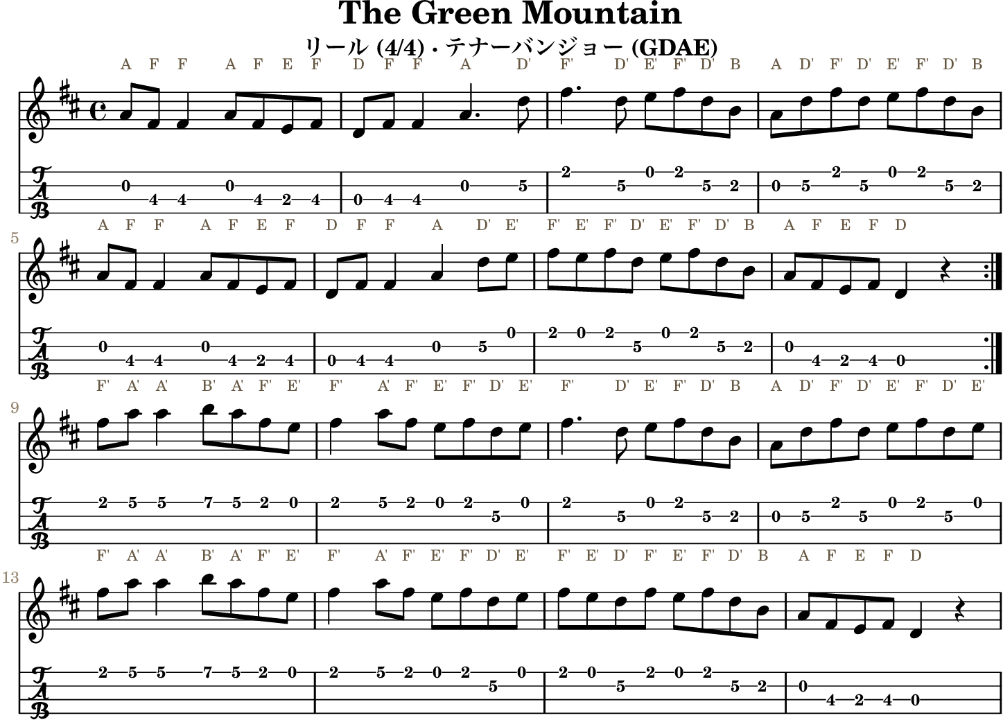 The Green Mountain GDAE tenor banjo TAB, four measures per line