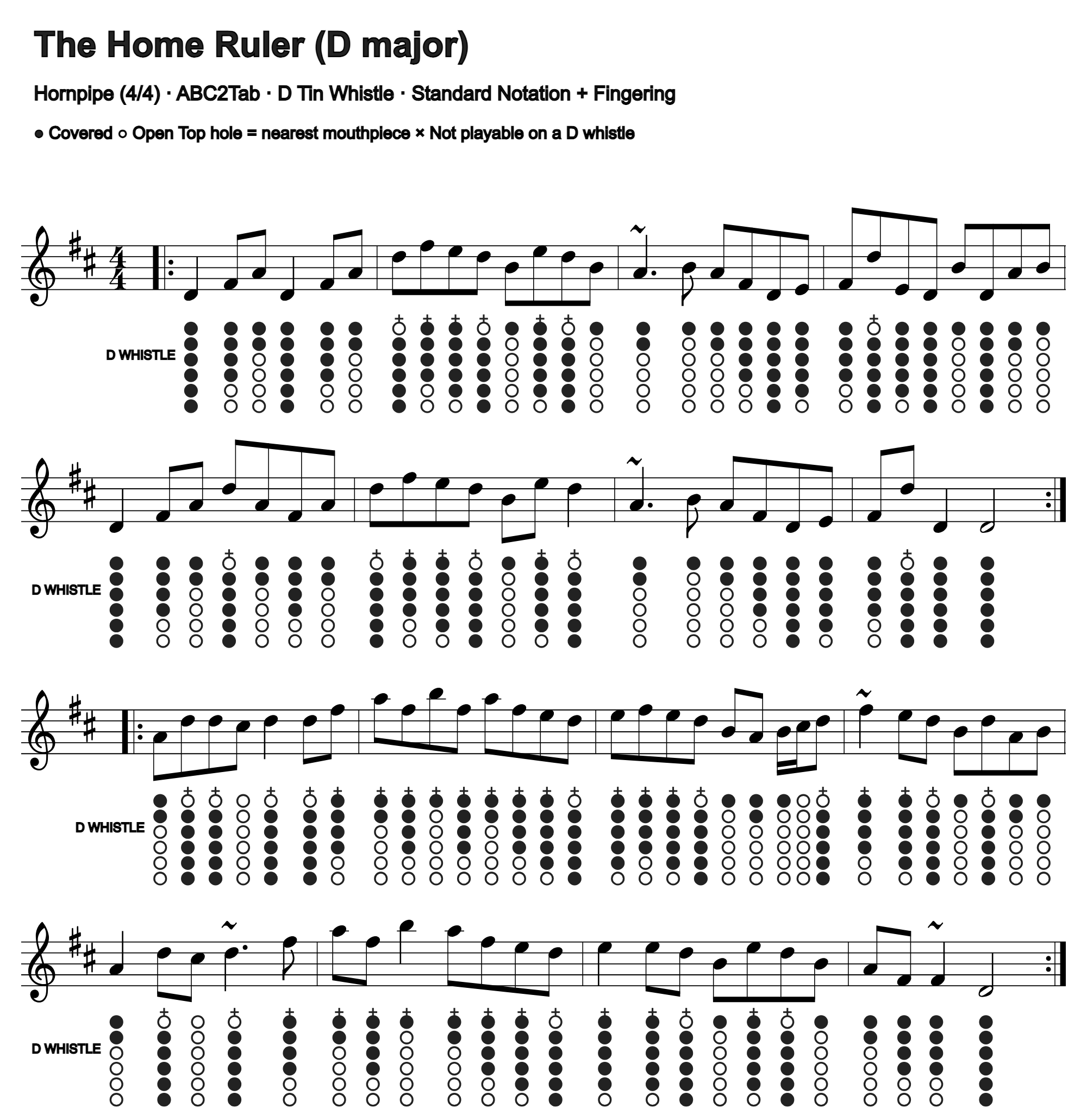 The Home Ruler: standard notation and D tin whistle fingering, four measures per line