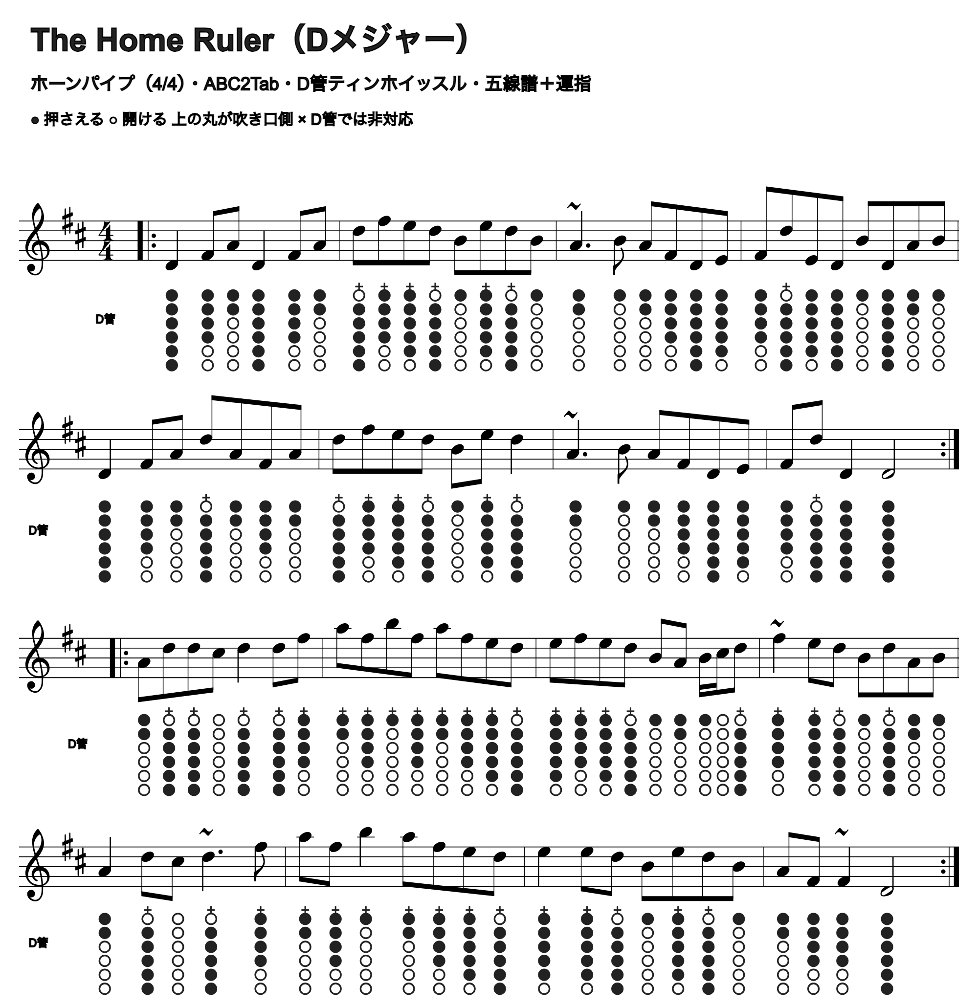 The Home Rulerの五線譜とD管ホイッスル運指、1段4小節