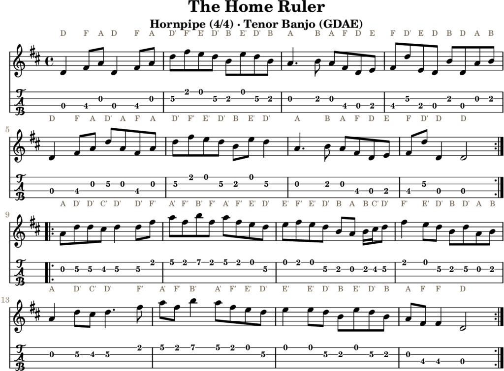 The Home Ruler in D Major — Hornpipe | Tenor Banjo TAB & D Whistle Fingering