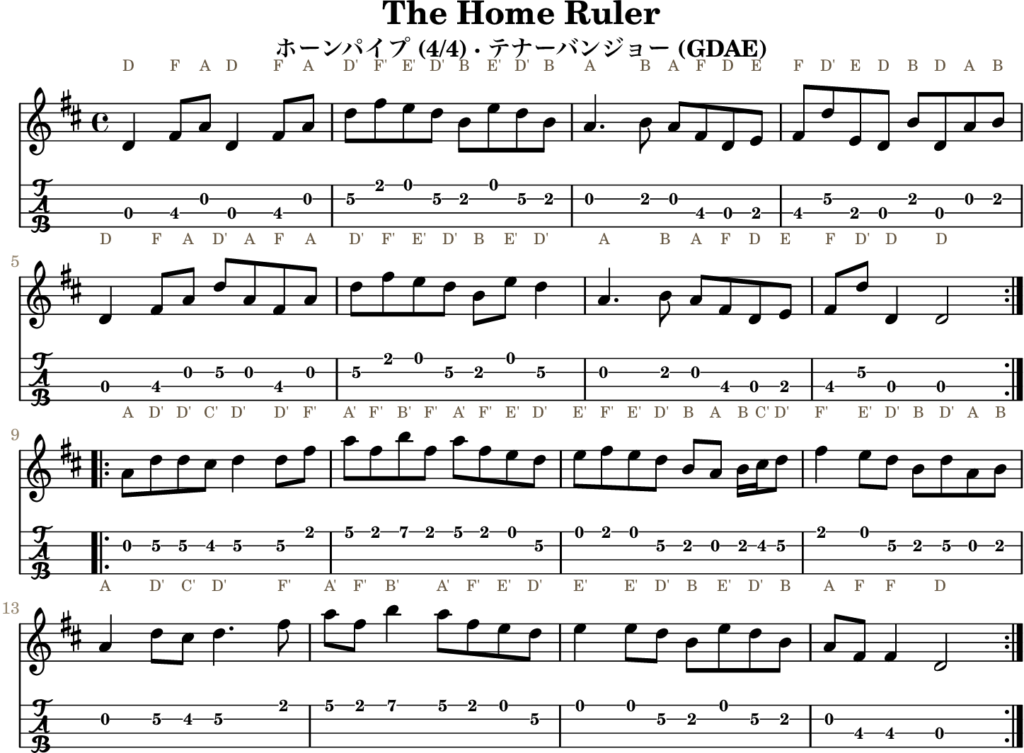The Home Ruler（Dメジャー・Hornpipe）｜バンジョーTABとD管ホイッスル運指