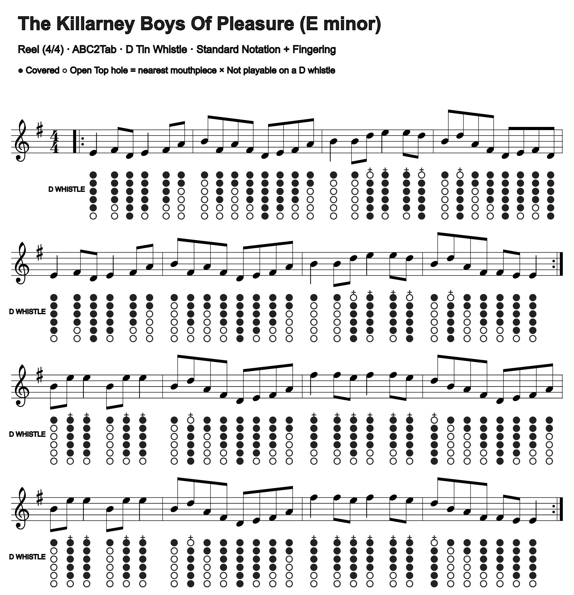 The Killarney Boys Of Pleasure: standard notation and D tin whistle fingering, four measures per line