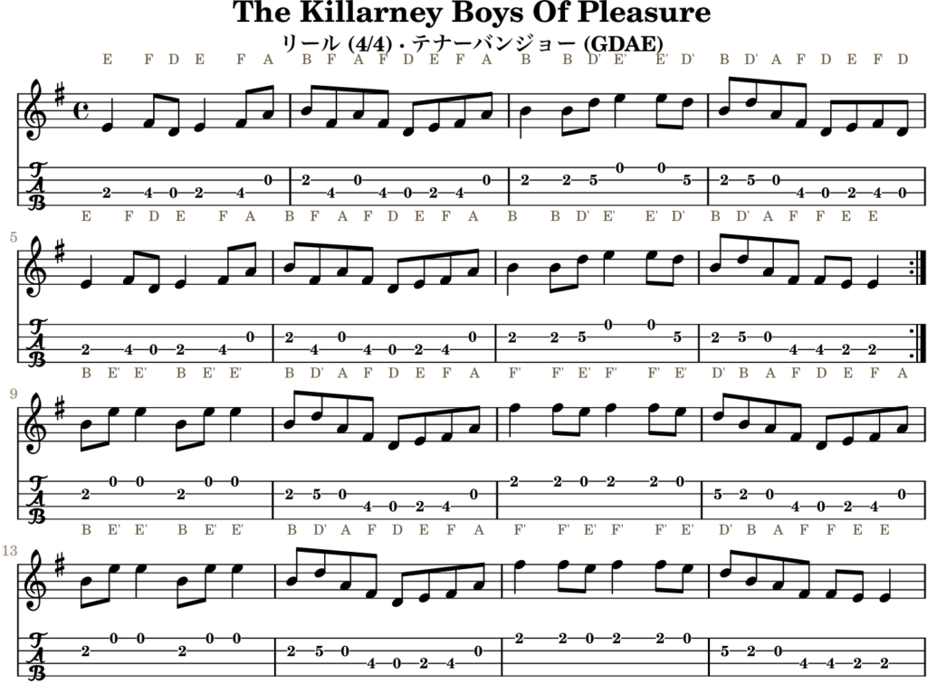 The Killarney Boys Of Pleasure(Eマイナー・Reel)|バンジョーTABとD管ホイッスル運指