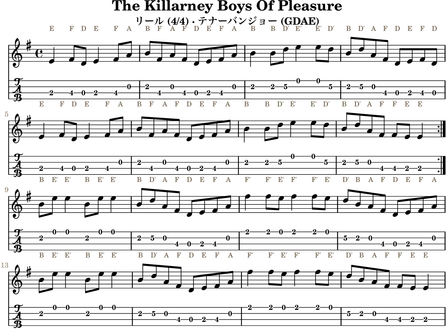 The Killarney Boys Of Pleasure GDAE tenor banjo TAB, four measures per line
