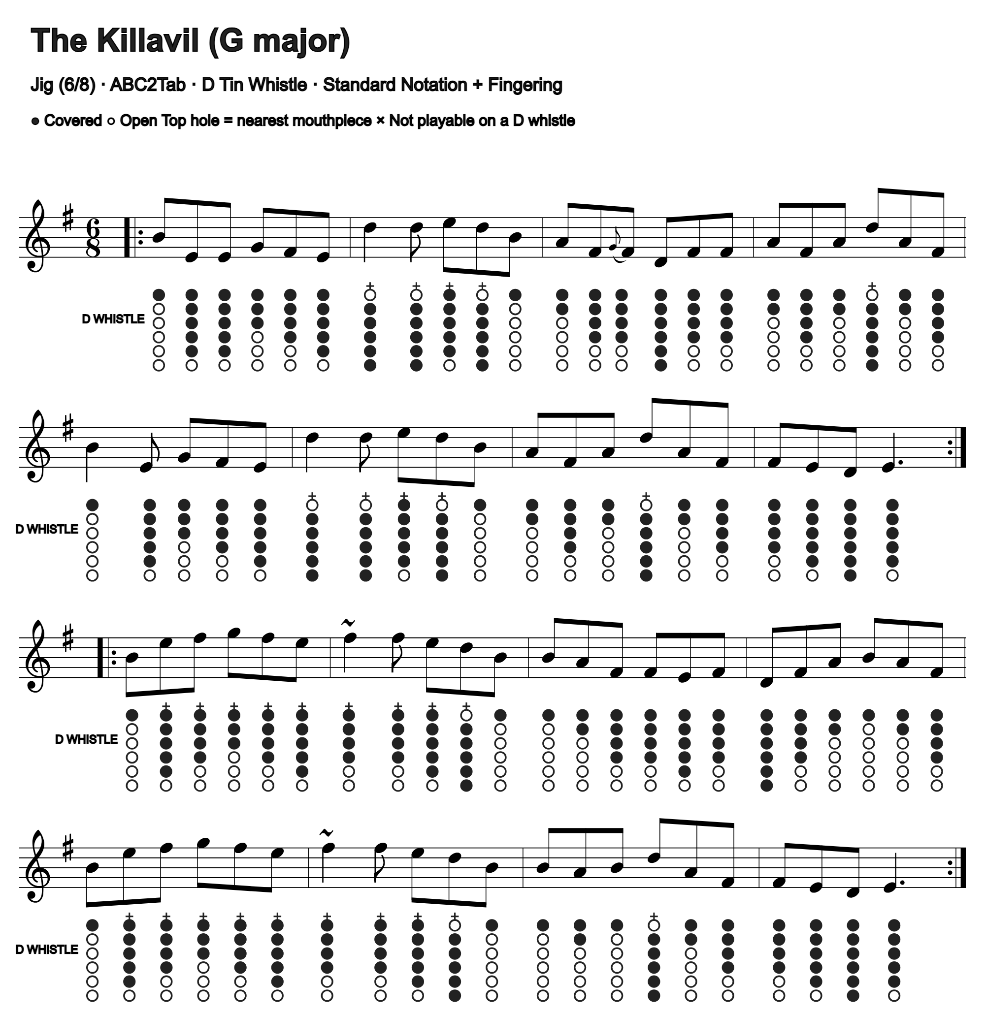 The Killavil: standard notation and D tin whistle fingering, four measures per line