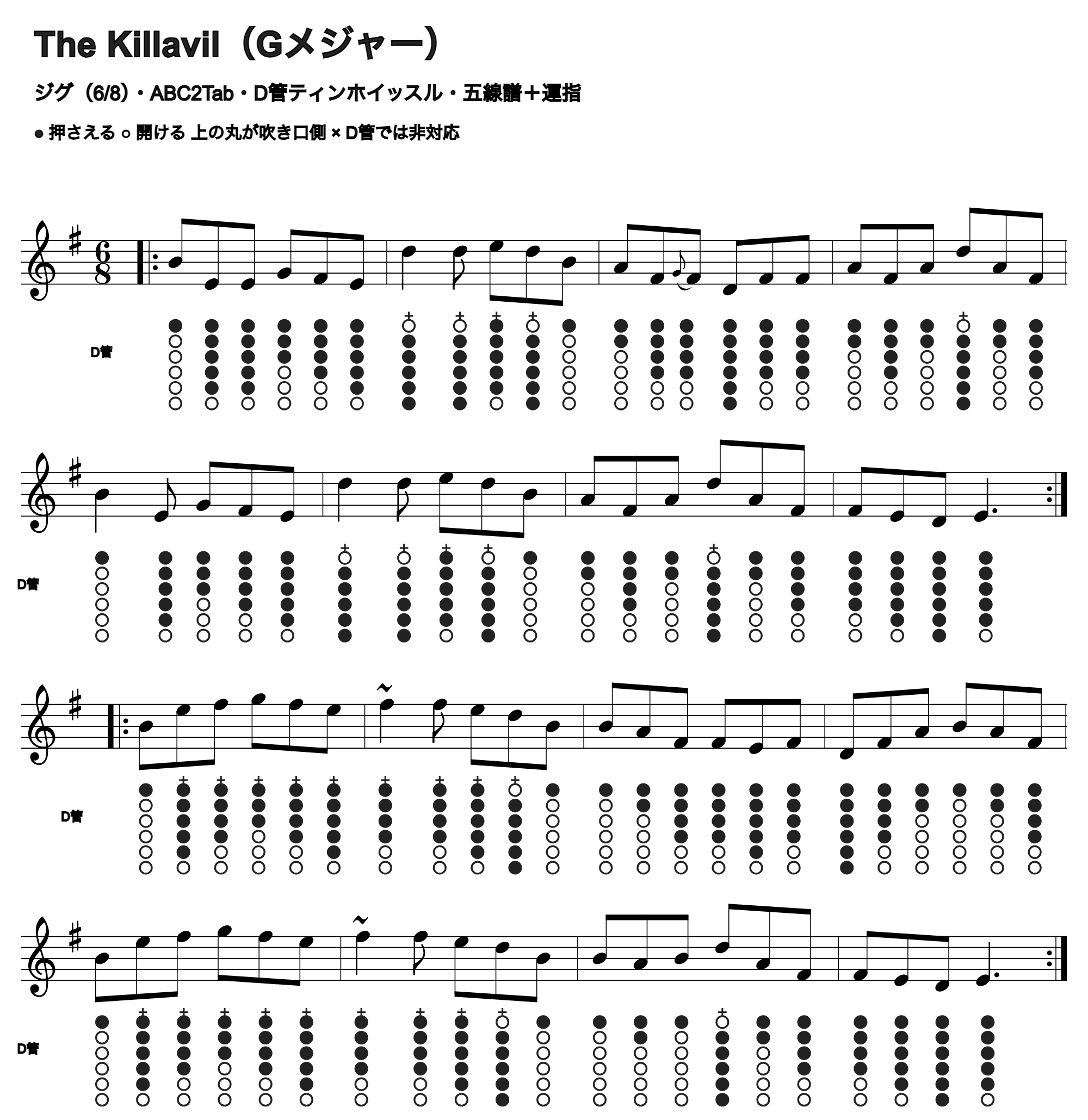 The Killavilの五線譜とD管ホイッスル運指、1段4小節