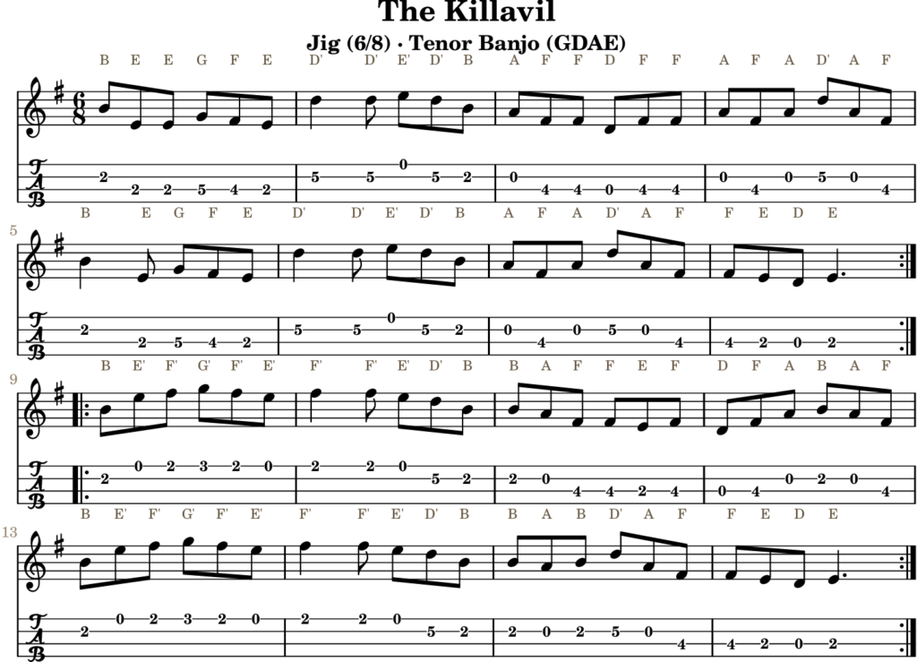 The Killavil in G Major — Jig | Tenor Banjo TAB & D Whistle Fingering