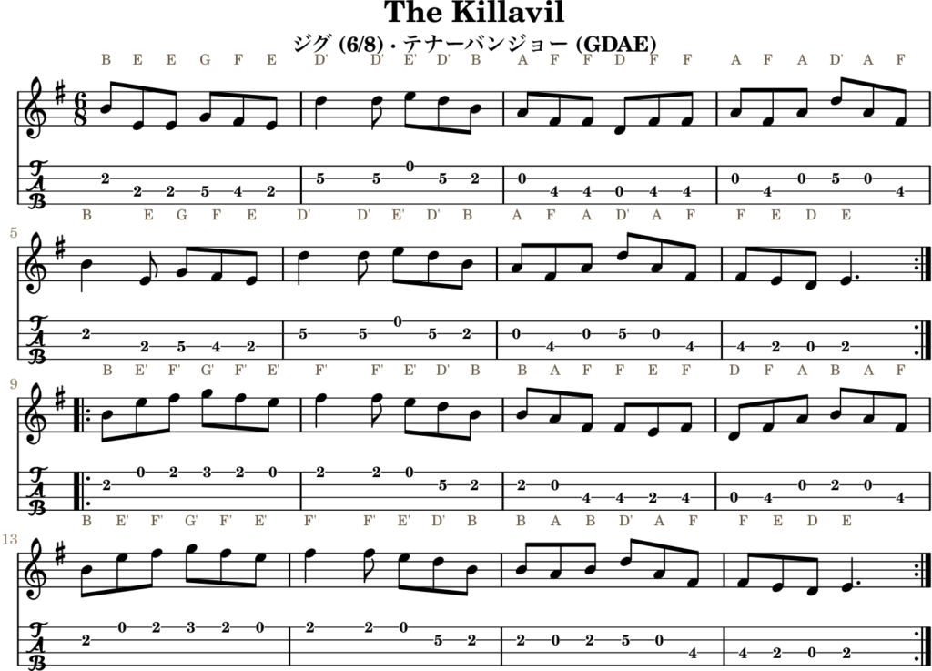 The Killavil（Gメジャー・Jig）｜バンジョーTABとD管ホイッスル運指