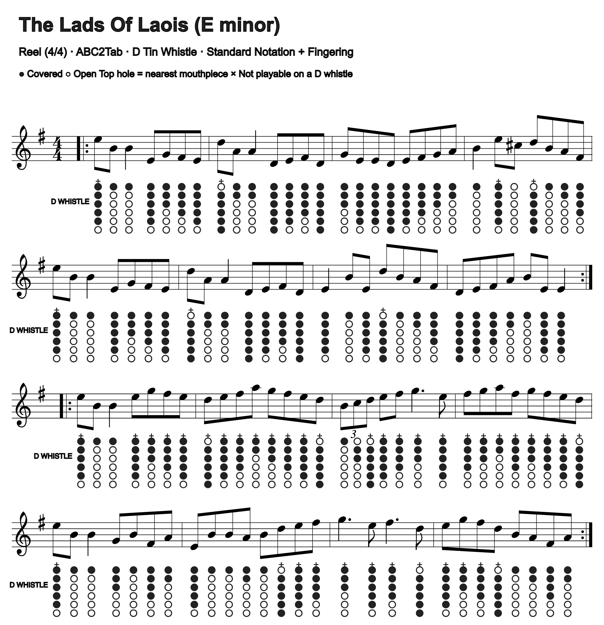 The Lads Of Laois: standard notation and D tin whistle fingering, four measures per line