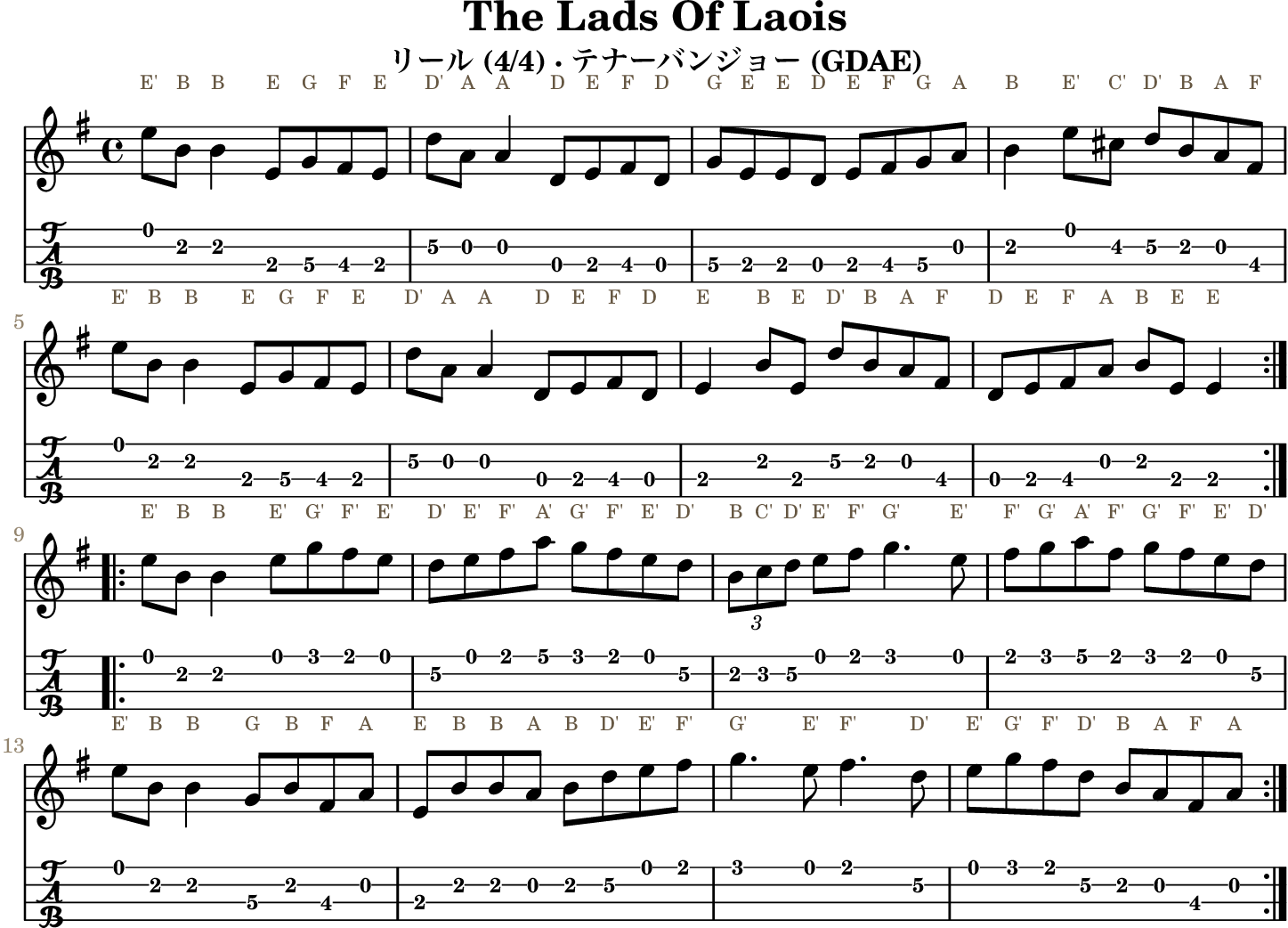 The Lads Of Laois GDAE tenor banjo TAB, four measures per line