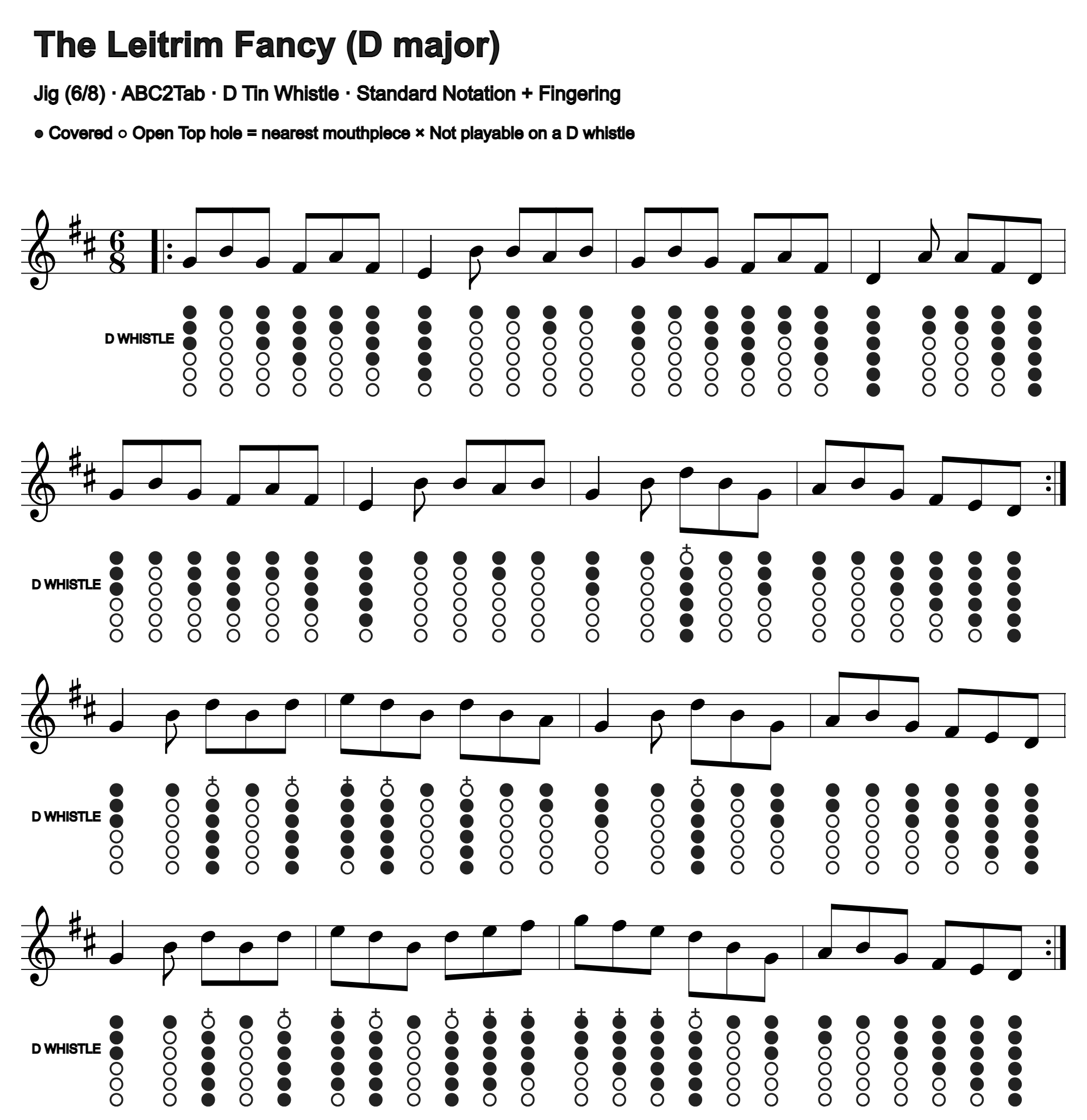 The Leitrim Fancy: standard notation and D tin whistle fingering, four measures per line