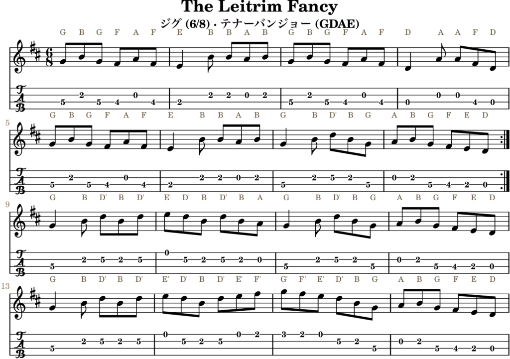 The Leitrim Fancy（Dメジャー・Jig）｜バンジョーTABとD管ホイッスル運指