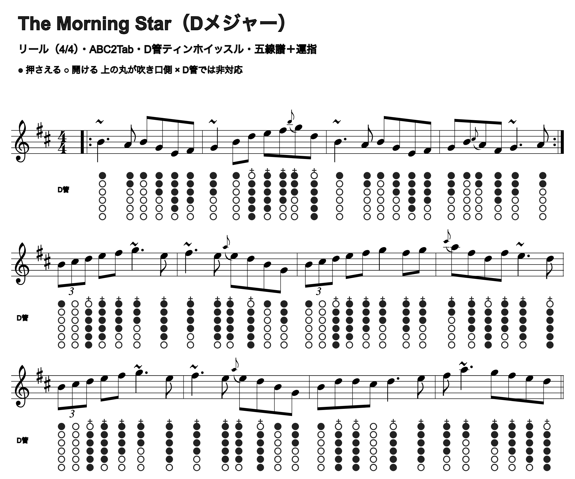 The Morning Starの五線譜とD管ホイッスル運指、1段4小節