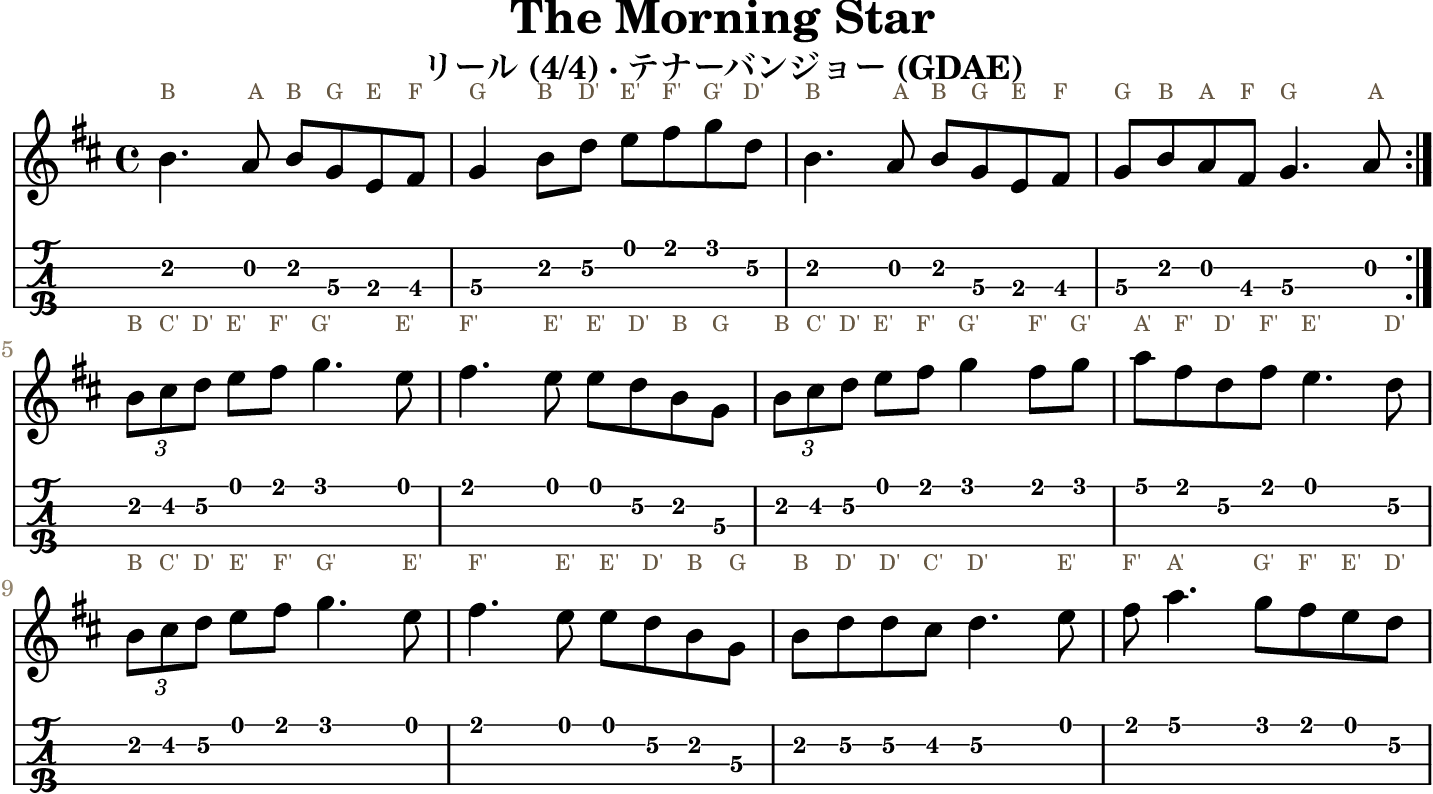 The Morning Star GDAE tenor banjo TAB, four measures per line