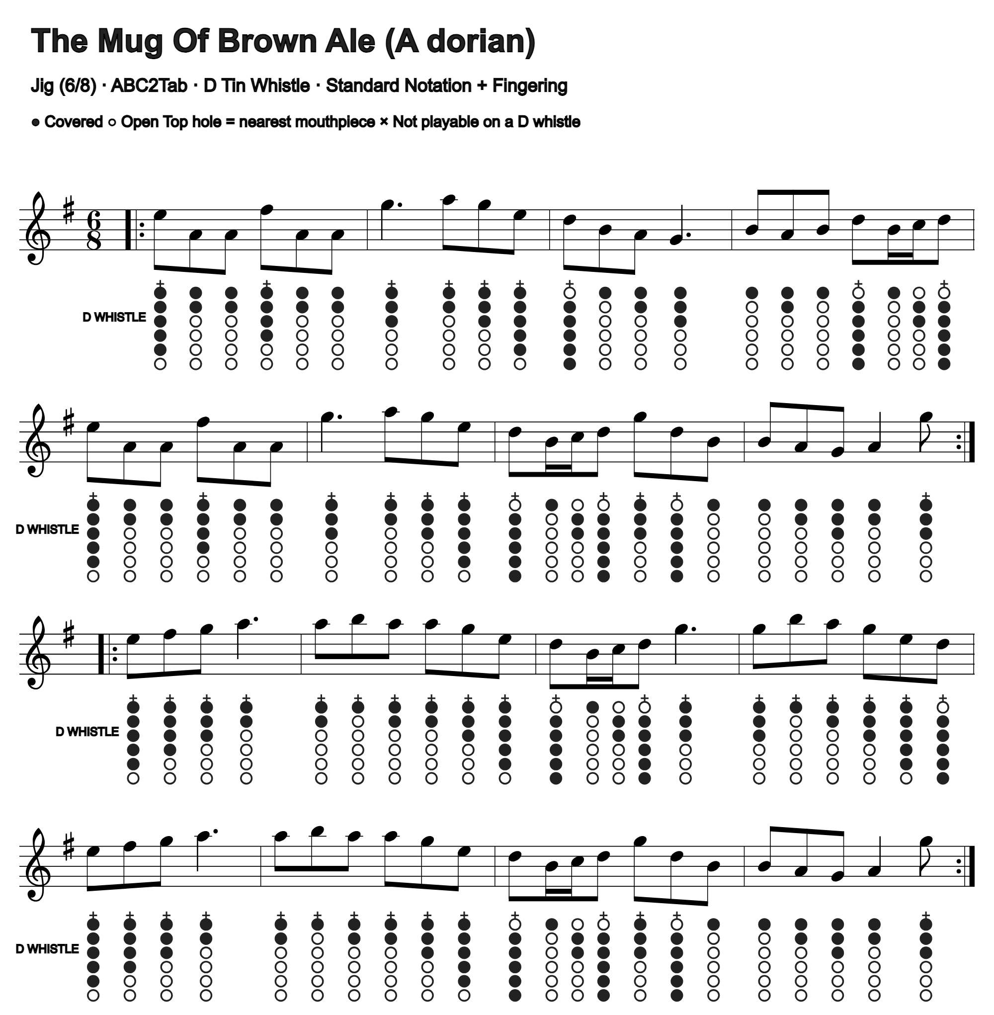 The Mug Of Brown Ale: standard notation and D tin whistle fingering, four measures per line