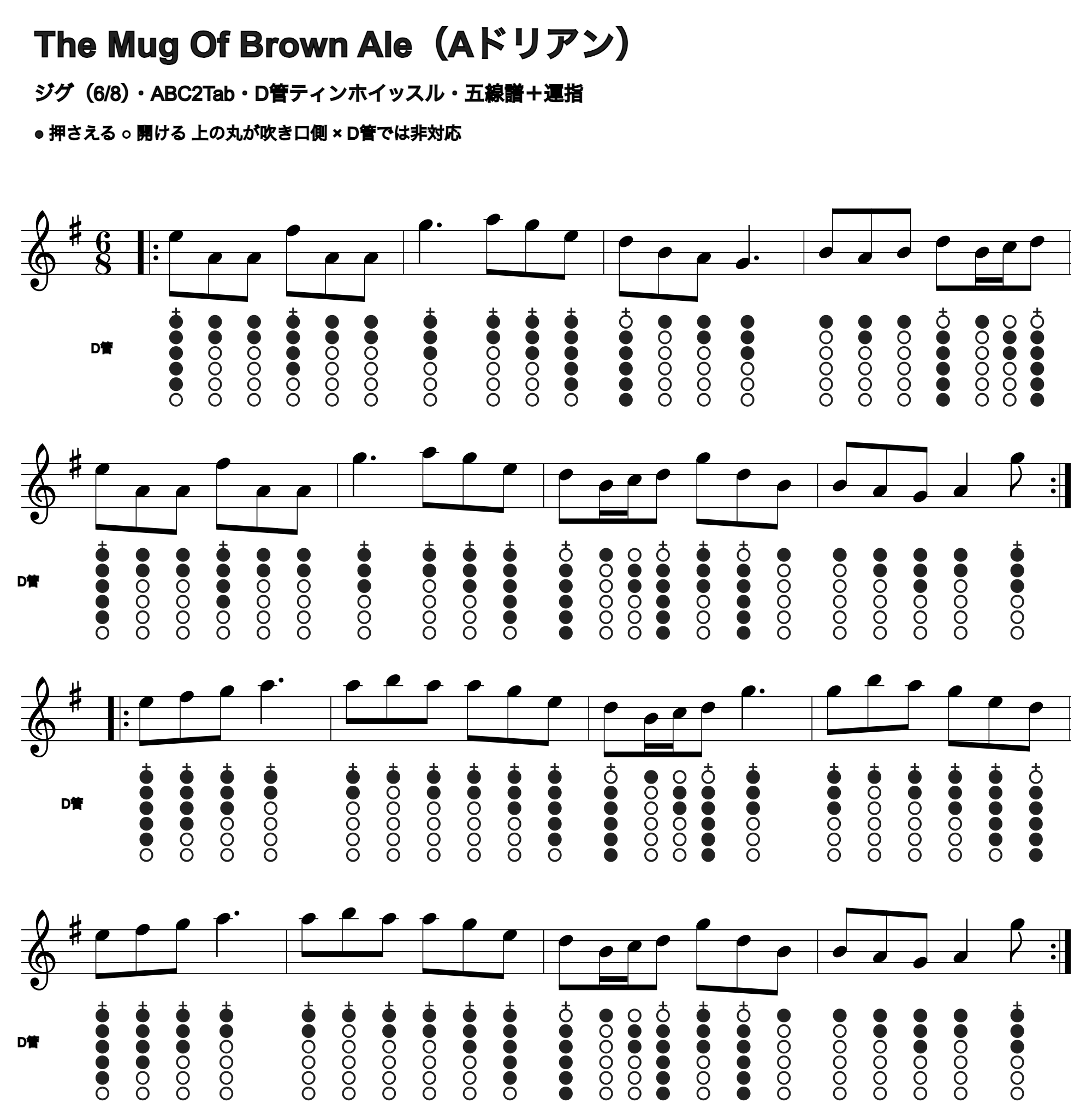 The Mug Of Brown Aleの五線譜とD管ホイッスル運指、1段4小節