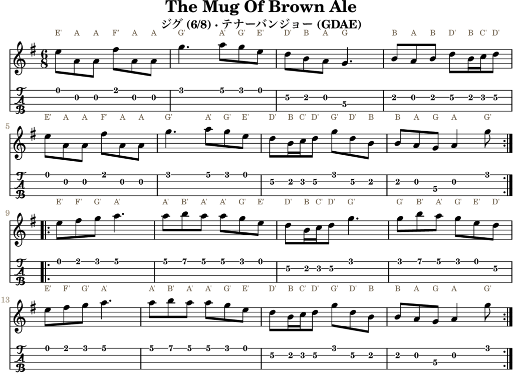 The Mug Of Brown Ale（Aドリアン・Jig）｜バンジョーTABとD管ホイッスル運指