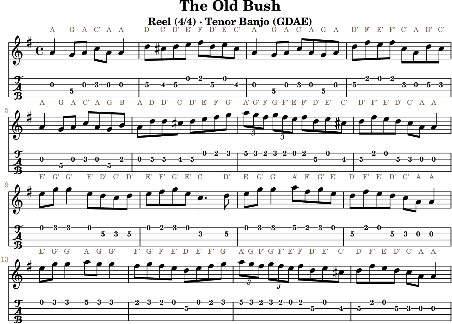 The Old Bush: standard notation and GDAE tenor banjo TAB, four measures per line
