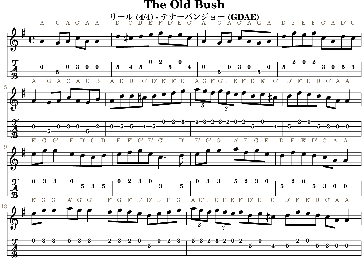 The Old Bush GDAE tenor banjo TAB, four measures per line