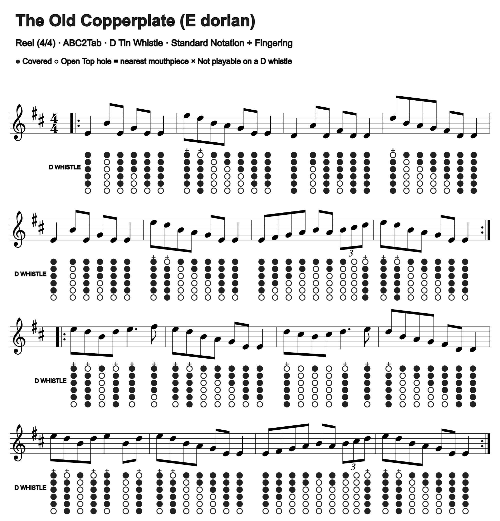 The Old Copperplate: standard notation and D tin whistle fingering, four measures per line