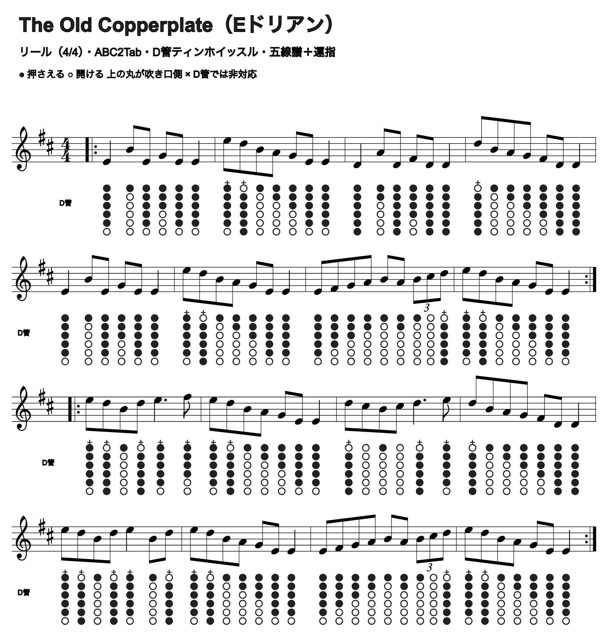 The Old Copperplateの五線譜とD管ホイッスル運指、1段4小節