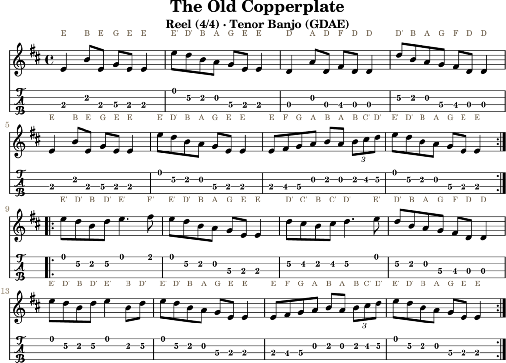 The Old Copperplate in E Dorian — Reel | Tenor Banjo TAB & D Whistle Fingering