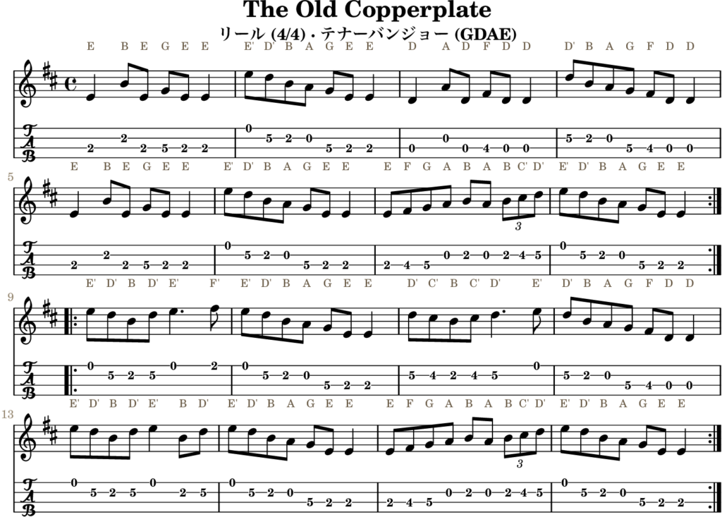 The Old Copperplate(Eドリアン・Reel)|バンジョーTABとD管ホイッスル運指