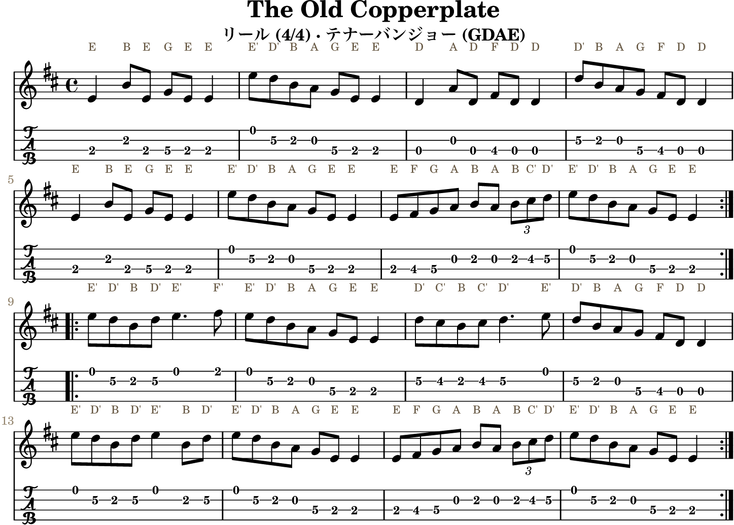 The Old Copperplate GDAE tenor banjo TAB, four measures per line
