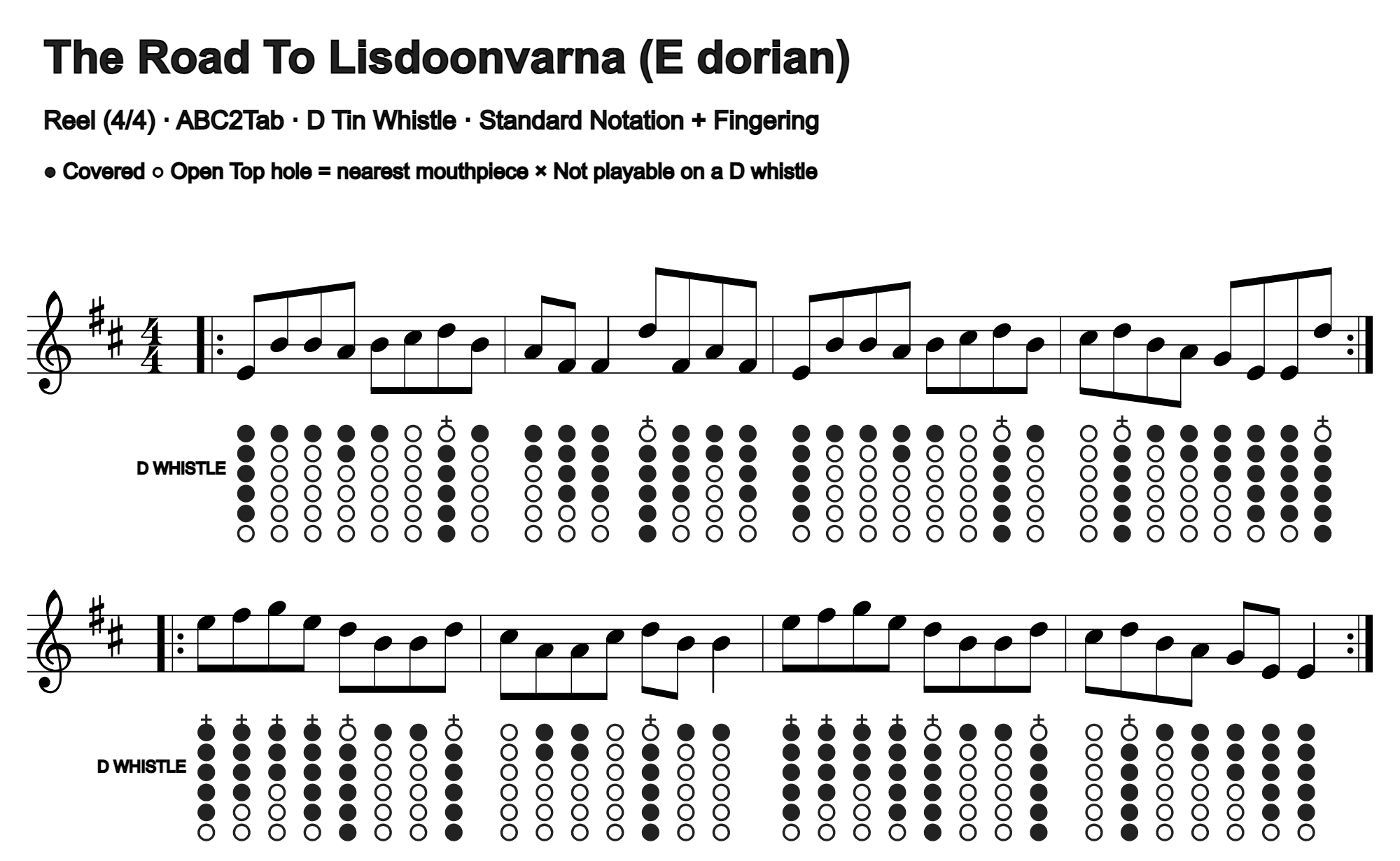 The Road To Lisdoonvarna: standard notation and D tin whistle fingering, four measures per line