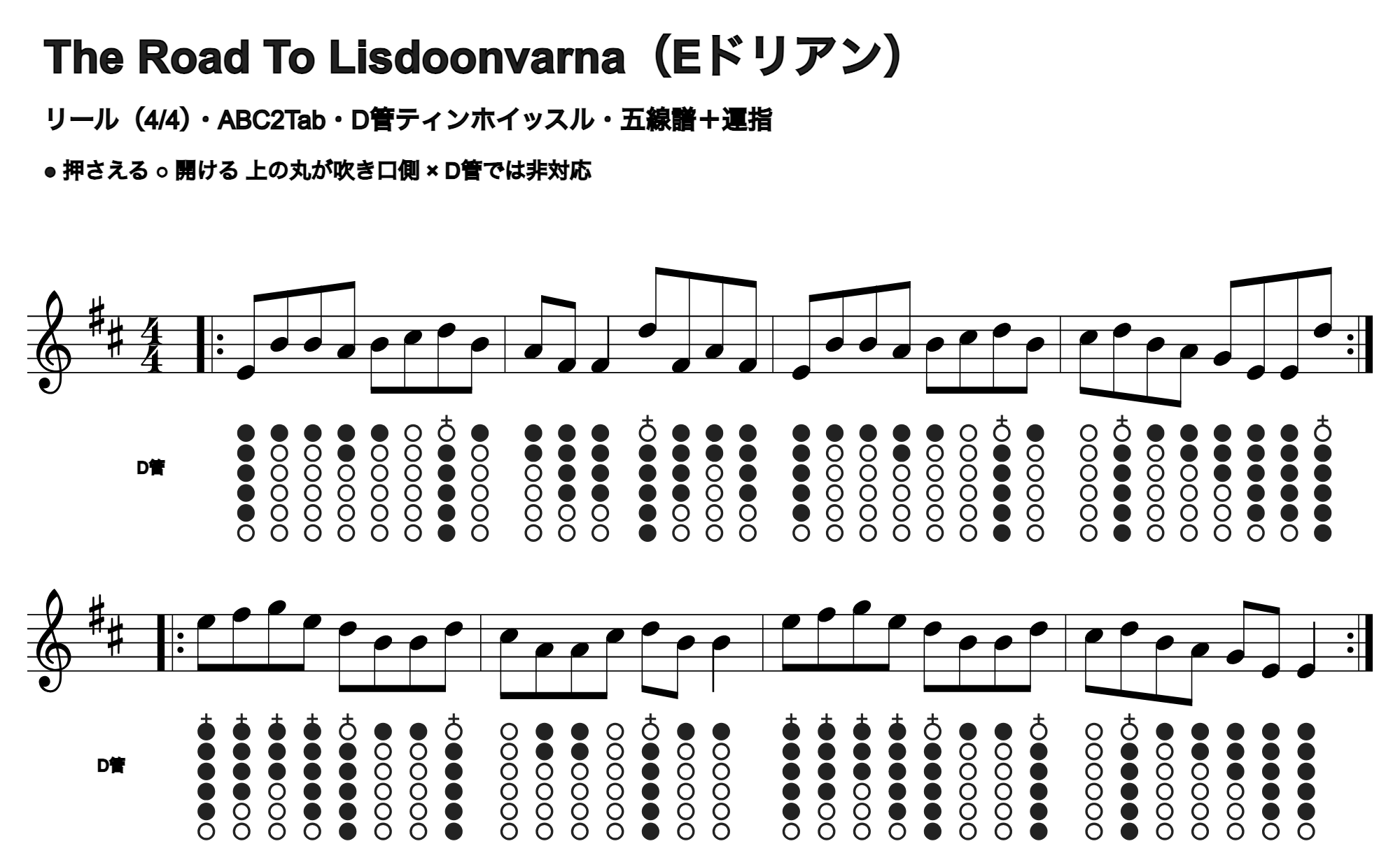 The Road To Lisdoonvarnaの五線譜とD管ホイッスル運指、1段4小節