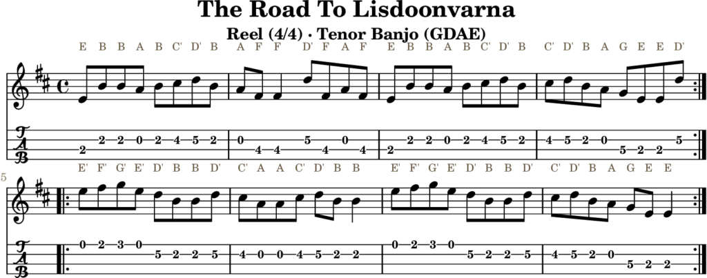 The Road To Lisdoonvarna in E Dorian — Reel | Tenor Banjo TAB & D Whistle Fingering