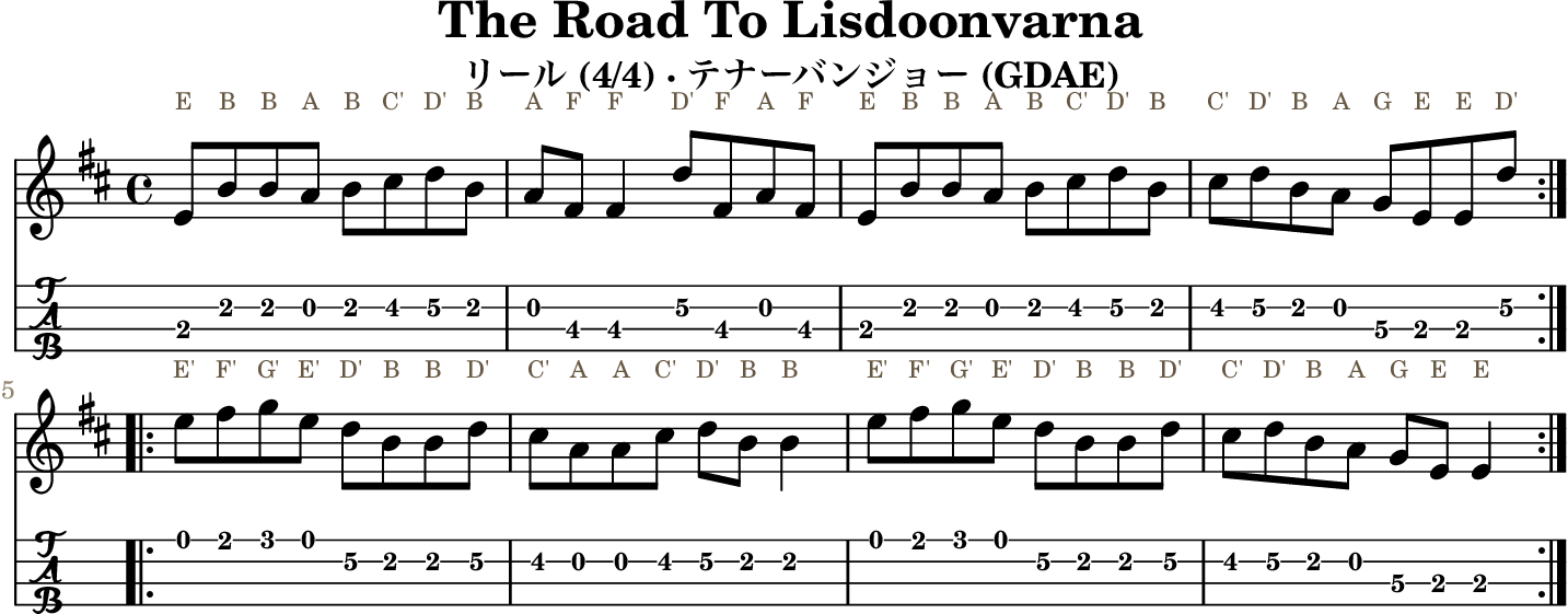 The Road To Lisdoonvarna GDAE tenor banjo TAB, four measures per line