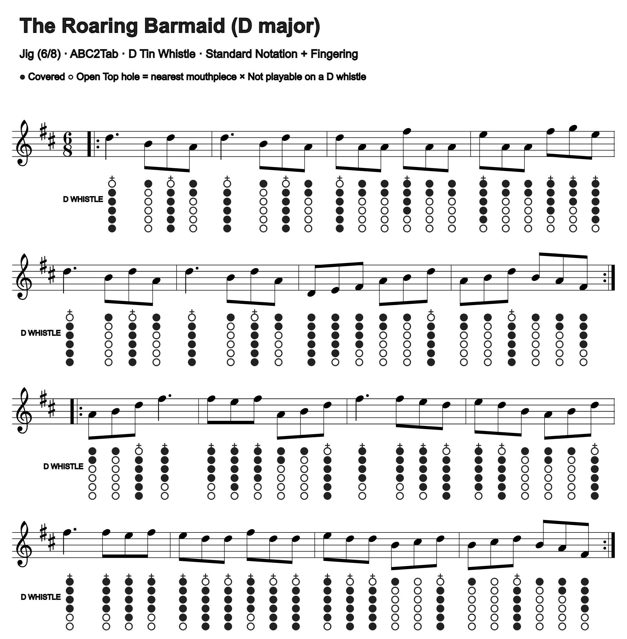 The Roaring Barmaid: standard notation and D tin whistle fingering, four measures per line