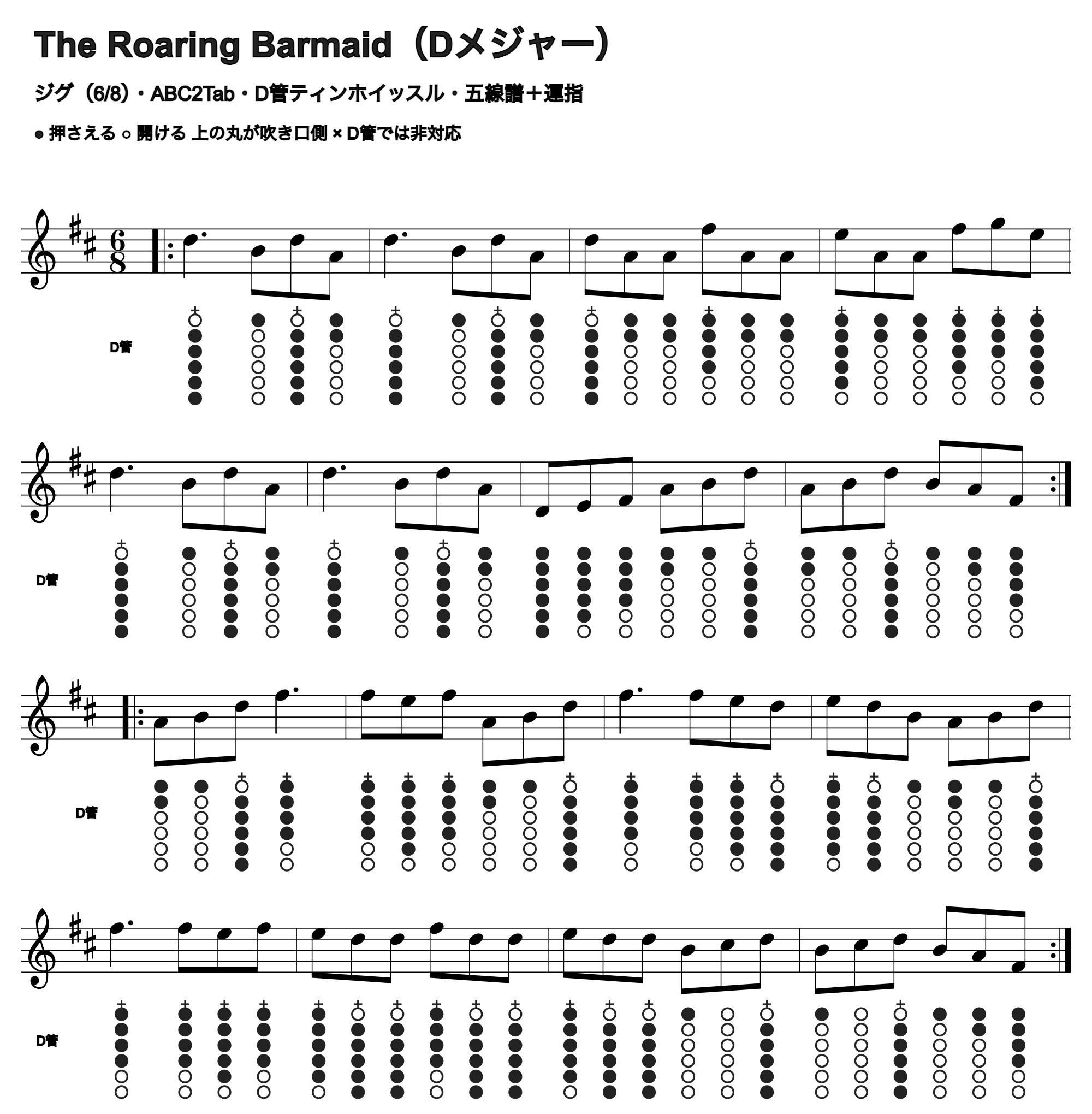 The Roaring Barmaidの五線譜とD管ホイッスル運指、1段4小節