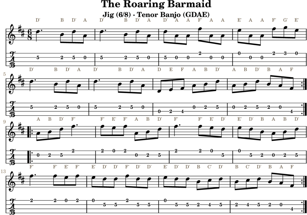 The Roaring Barmaid in D Major — Jig | Tenor Banjo TAB & D Whistle Fingering