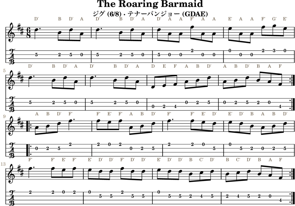 The Roaring Barmaid（Dメジャー・Jig）｜バンジョーTABとD管ホイッスル運指