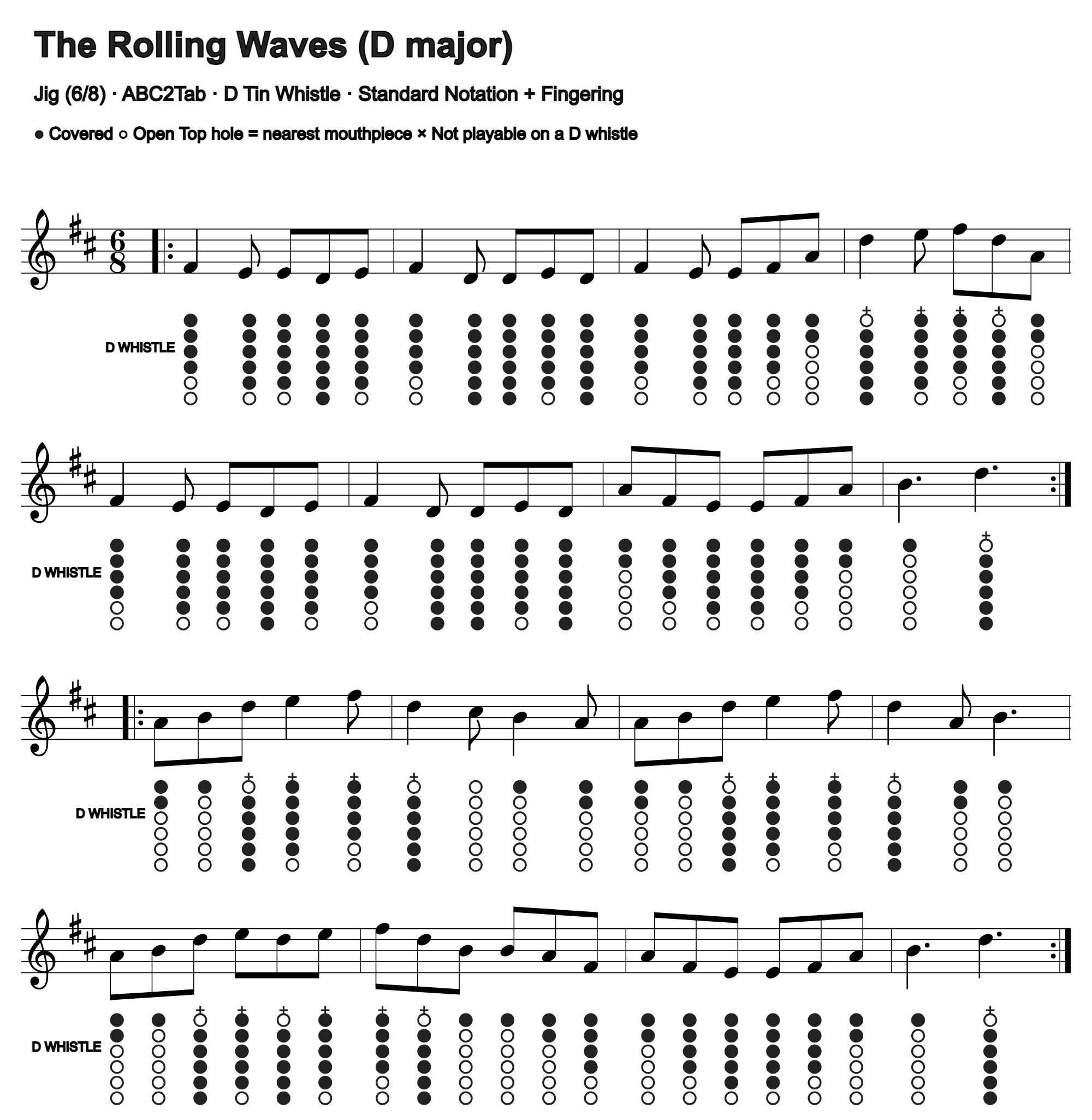 The Rolling Waves: standard notation and D tin whistle fingering, four measures per line
