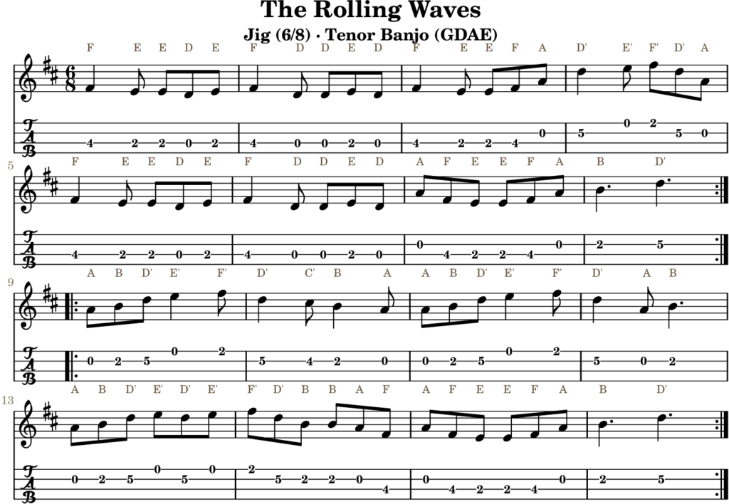 The Rolling Waves in D Major — Jig | Tenor Banjo TAB & D Whistle Fingering