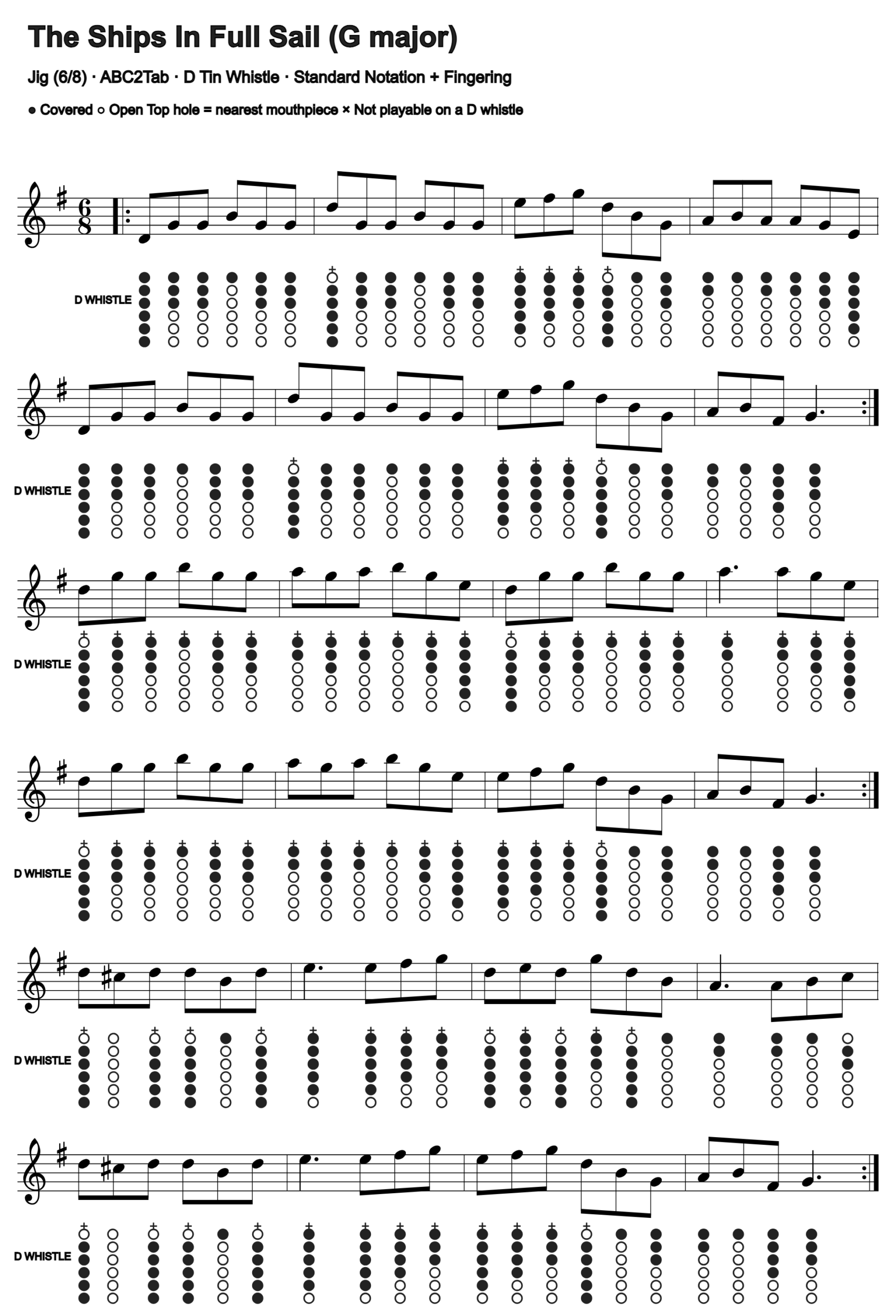 The Ships In Full Sail: standard notation and D tin whistle fingering, four measures per line