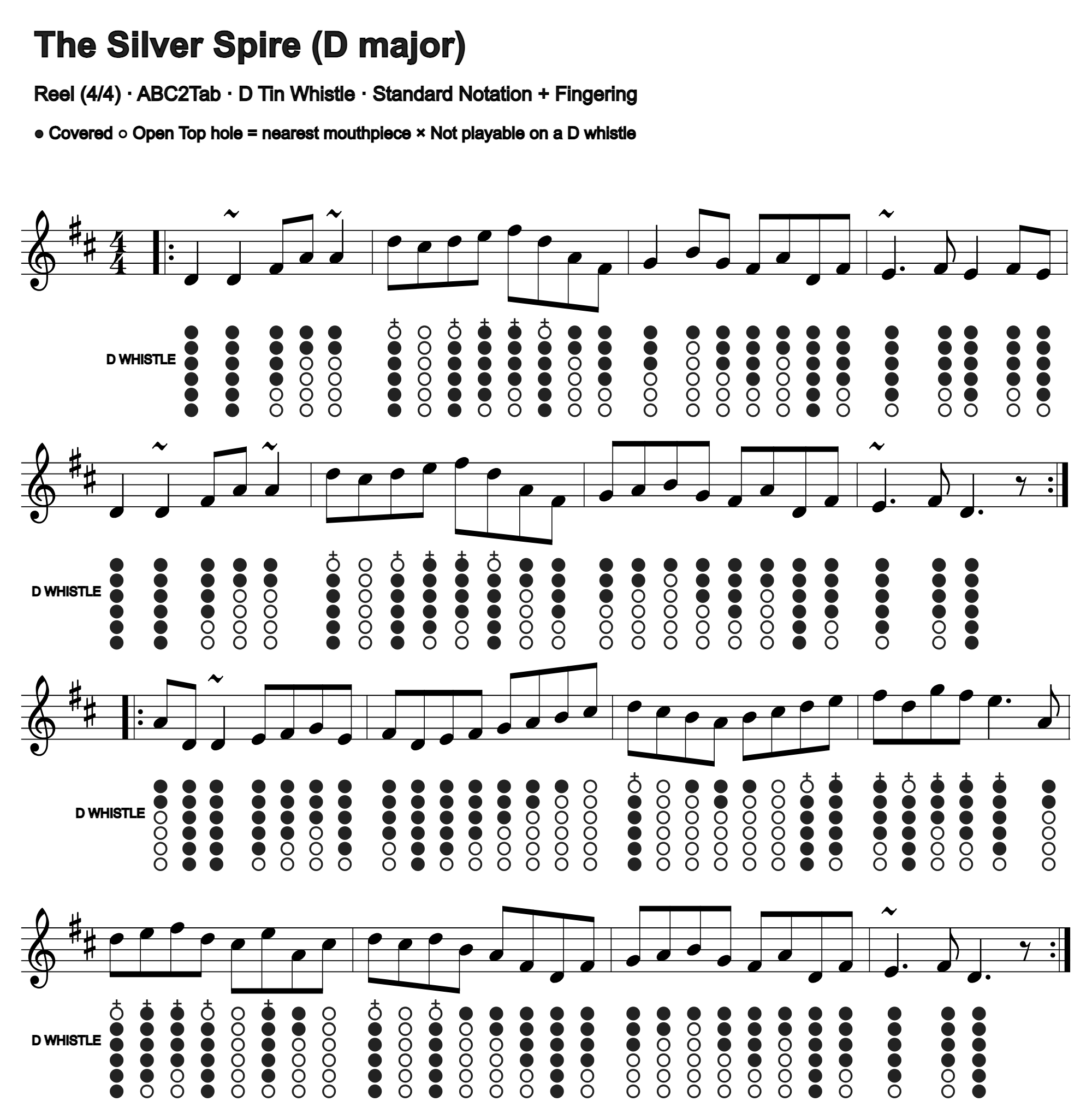 The Silver Spire: standard notation and D tin whistle fingering, four measures per line