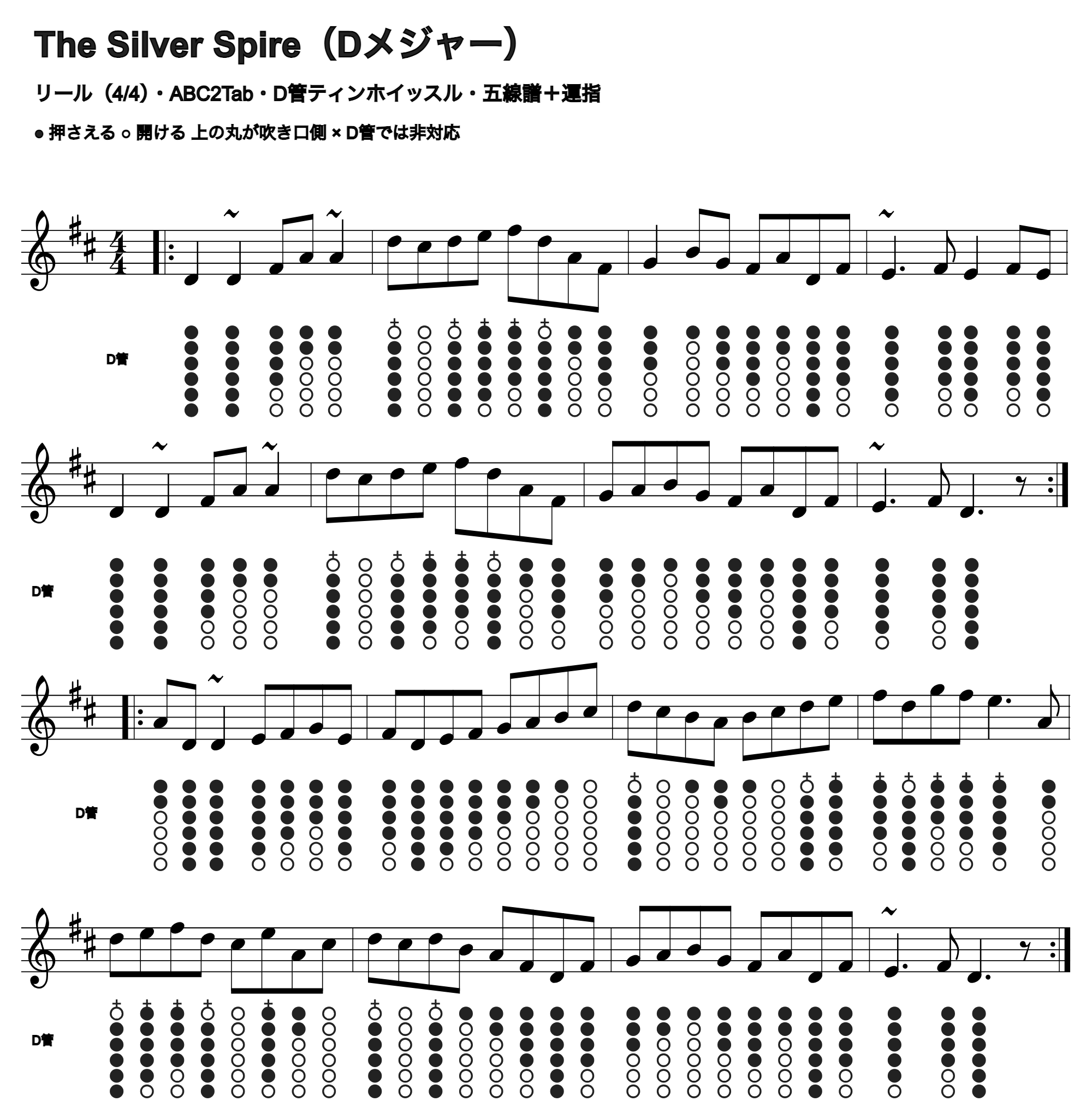 The Silver Spireの五線譜とD管ホイッスル運指、1段4小節